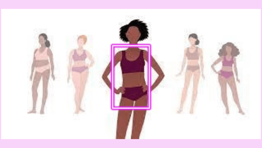 H' Body Shape or Rectangle Body Shape or Athletic Body Shape – What to wear  for your body type? – My Fashion journal – An Aphrodite by Nags Journey